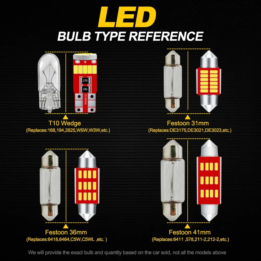 23-Piece LED Interior Light Kit for BMW X5 E70 2007- 2011 - Canbus Dome Map Door Trunk Bulbs | AUTOKITSHOP