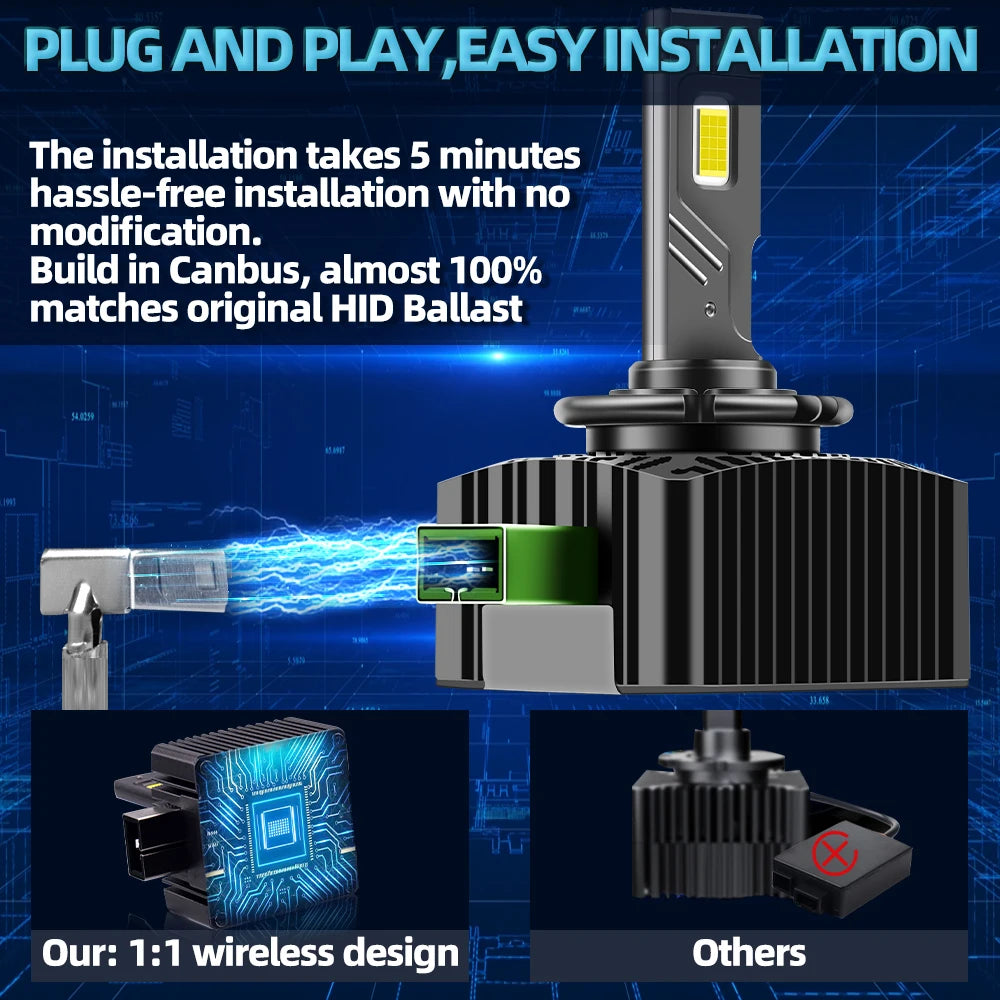 120W 30000LM HID Xenon Headlight Canbus No Error Turbo Auto Lamps 6000K Super White 12V Fo
