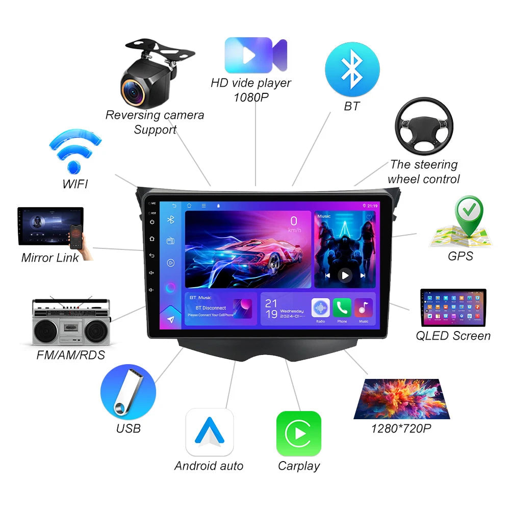 Android 16 Carplay For Hyundai Veloster Fs 2011-2017 Car Radio Navigation Player Stereo Mu | AUTOKITSHOP