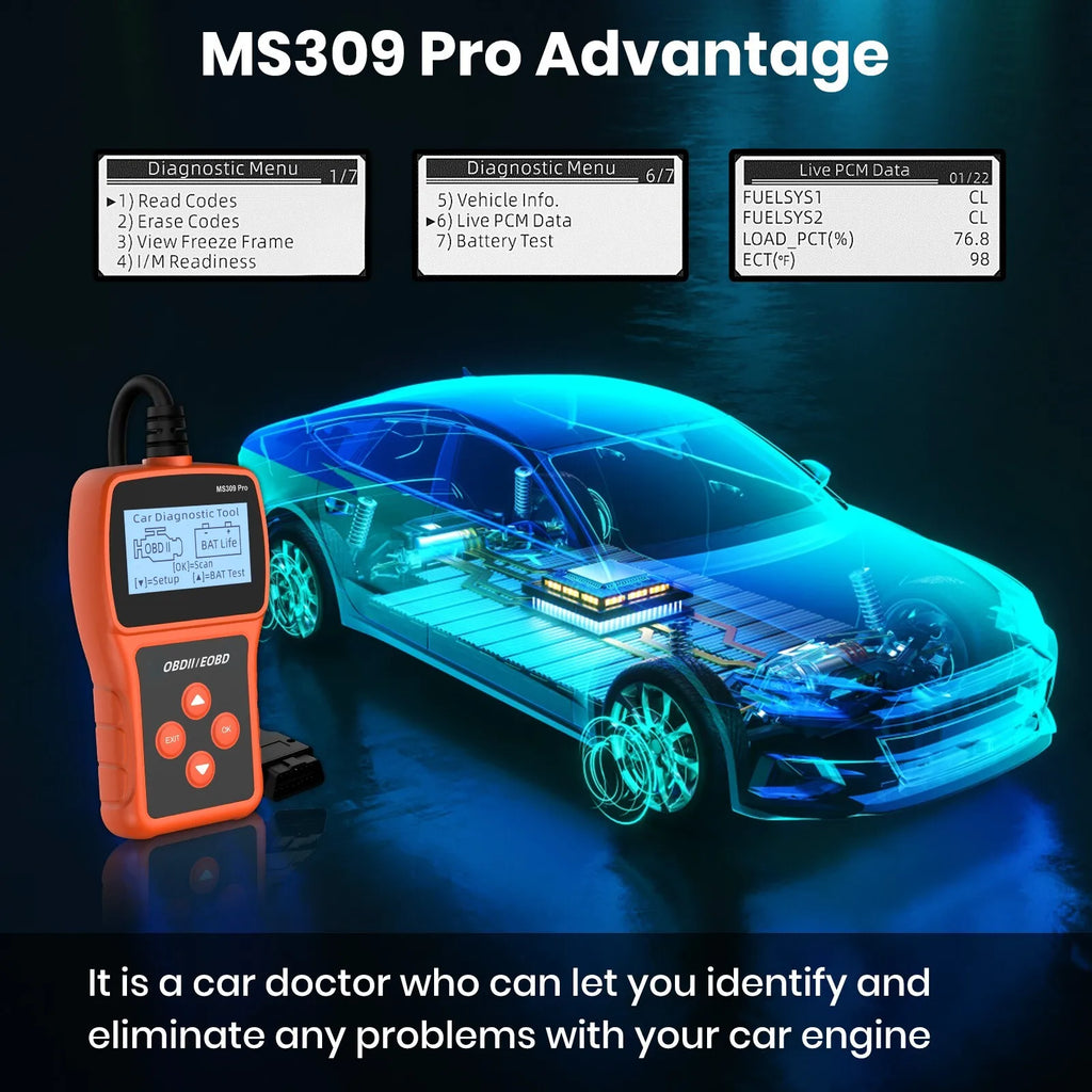 LED Interior Light Kit for OBD2 - Canbus Error-Free Interior Bulbs