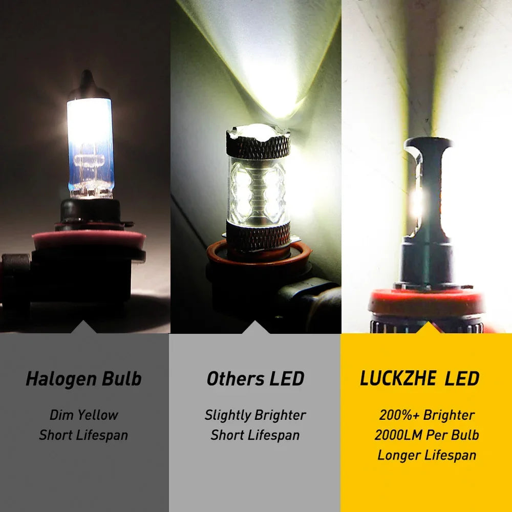 2-Piece LED Interior Light Kit for Subaru Outback 2000-2015 - Canbus Dome Map Door Trunk Bulbs | AUTOKITSHOP
