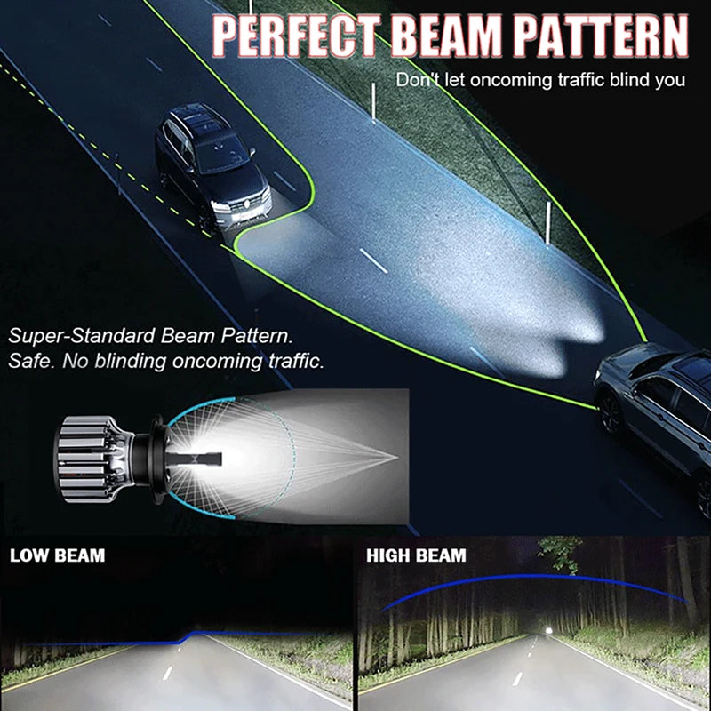 4800W H7 H4 H1 LED Headlights Canbus H11 H8 H9 9005 HB3 9006 HB4 9012 HIR2 5000000LM Plug&