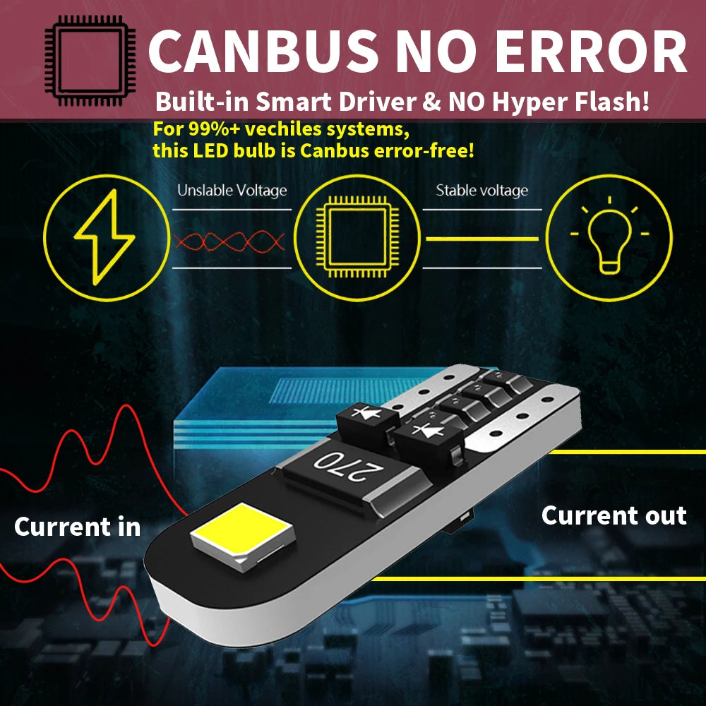 LED Interior Light Kit for Toyota Corolla Camry W5W - Canbus Error-Free Interior Bulbs
