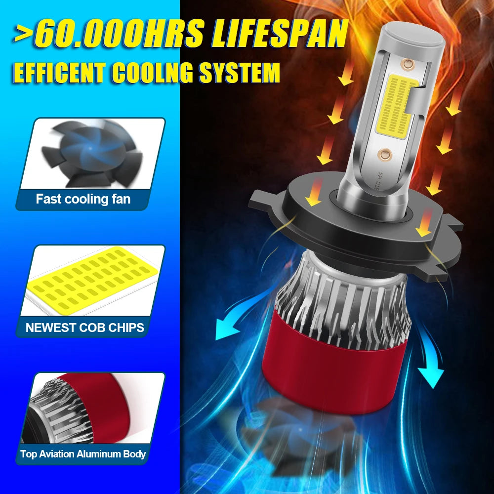 2X Canbus Car LED Headlight 150W 30000LM Car Turbo Light 6000K White For VW Beetle 2011 20