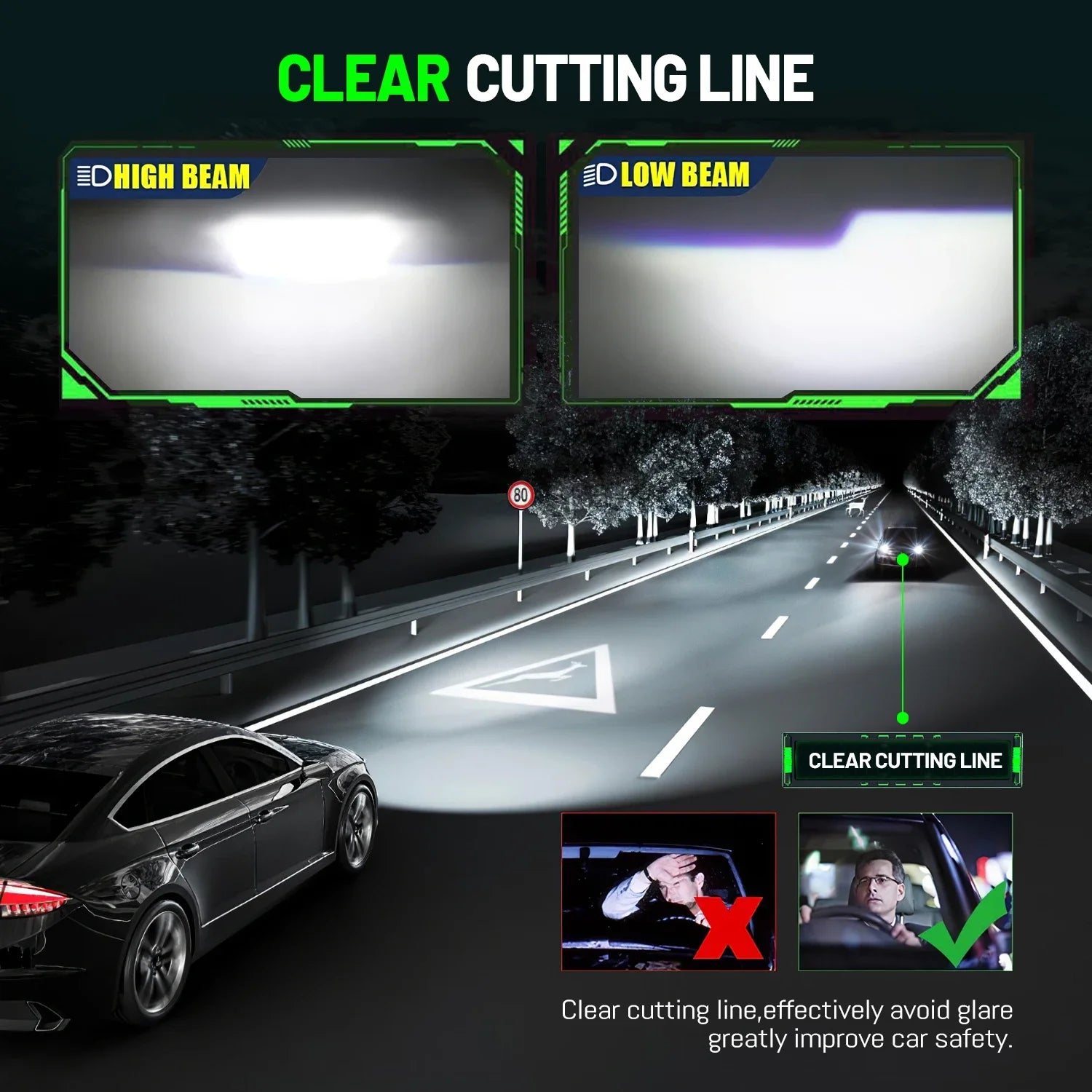 H7 H4 H11 LED Projector Lens Headlight H8 9005 9006 HB3 HB4 Car Bulb 6000K Canbus Turbo Hi