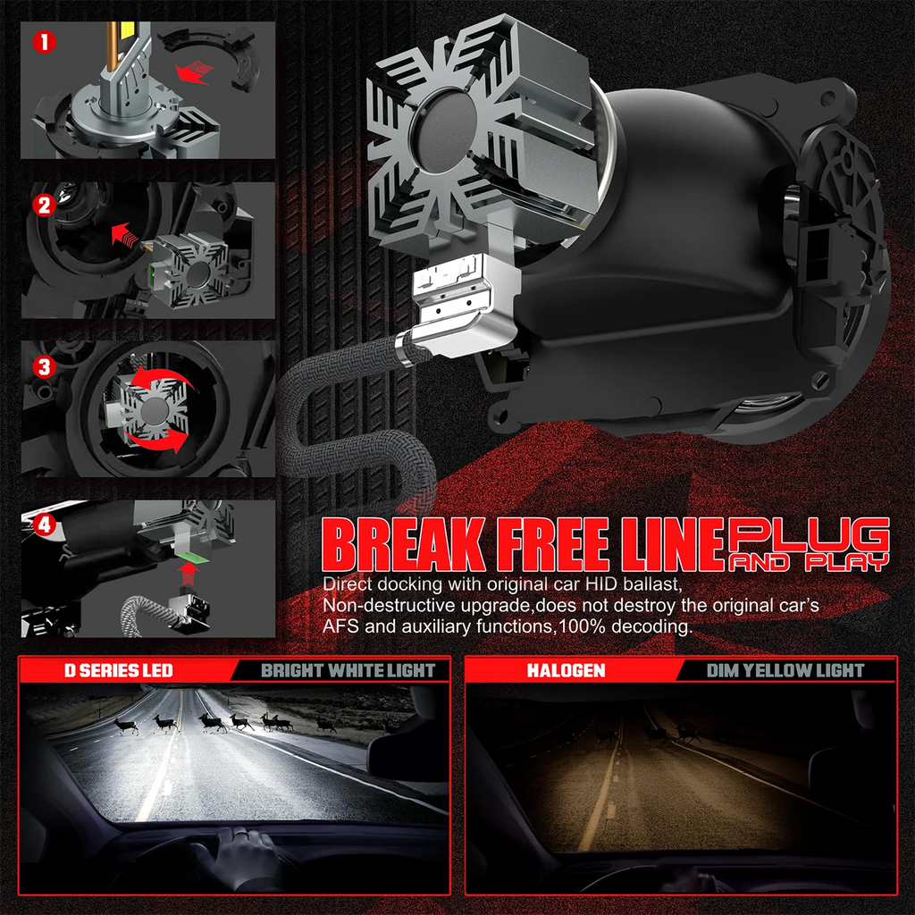 D SERIES D3S LED Headlights HID D1S D2S D2R D4S D4R D5S D8S Turbo LED 30000LM 6000K white