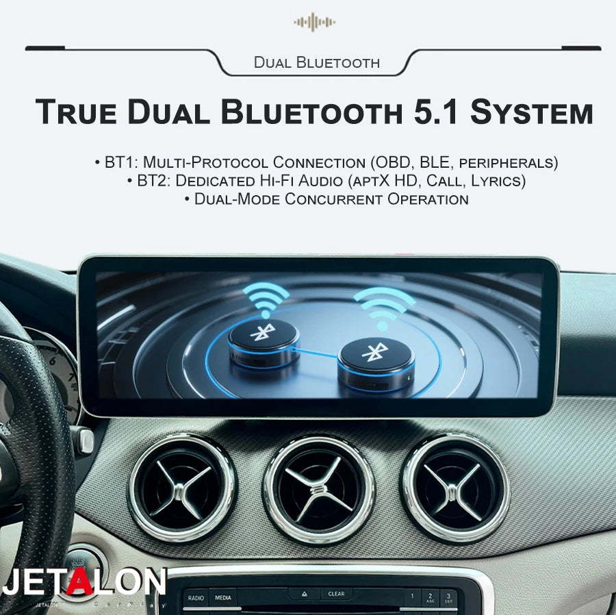 14.9" Android Car Radio Carplay For Benz Benz GLK X204 2009-2015 Multimedia Touch Screen V