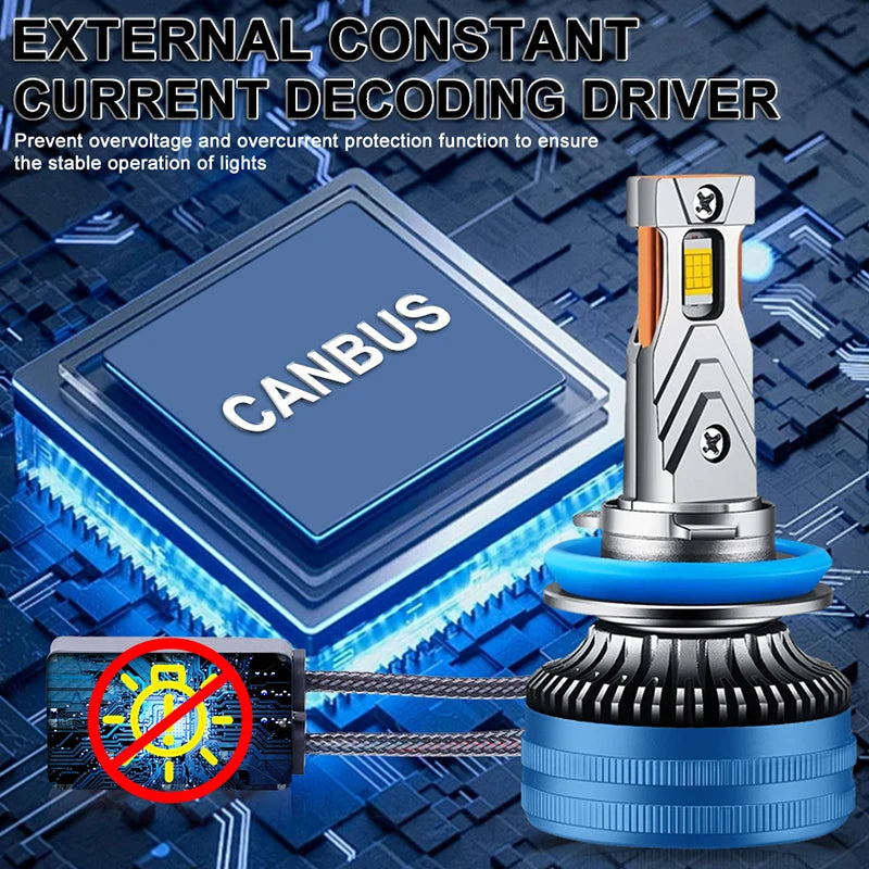 1900W 2000000LM H11 H1 H7 LED Headlights Bulbs for Cars Canbus H4 9006 9012 H9 H8 12V Auto