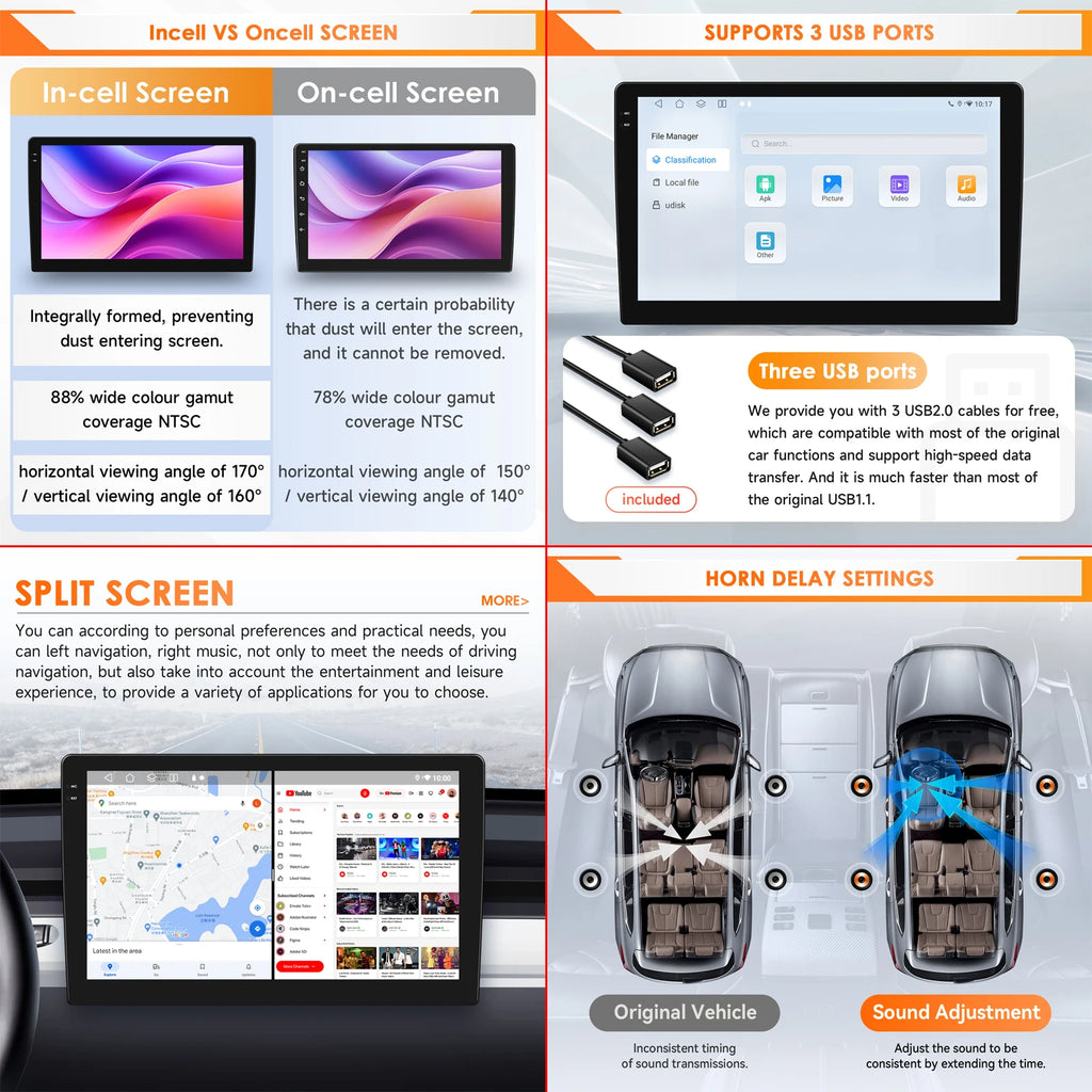 8G 128G Carplay Android 14 Car Radio For Peugeot 207 207CC 2006 - 2015 Car Multimedia Play
