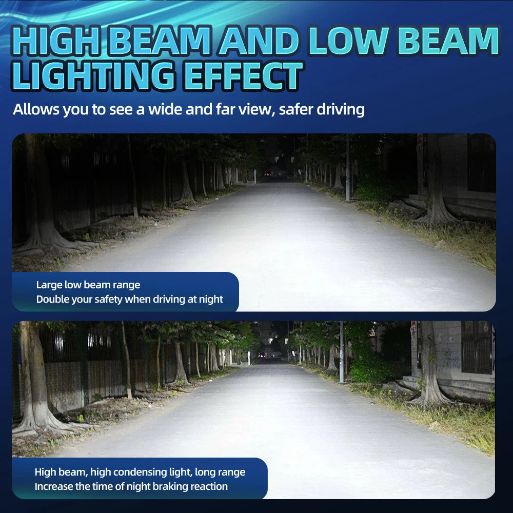 28000LM 100W 6000K LED Headlight Car High Beam Day Driving Running Light Bulbs 12V Lamps F