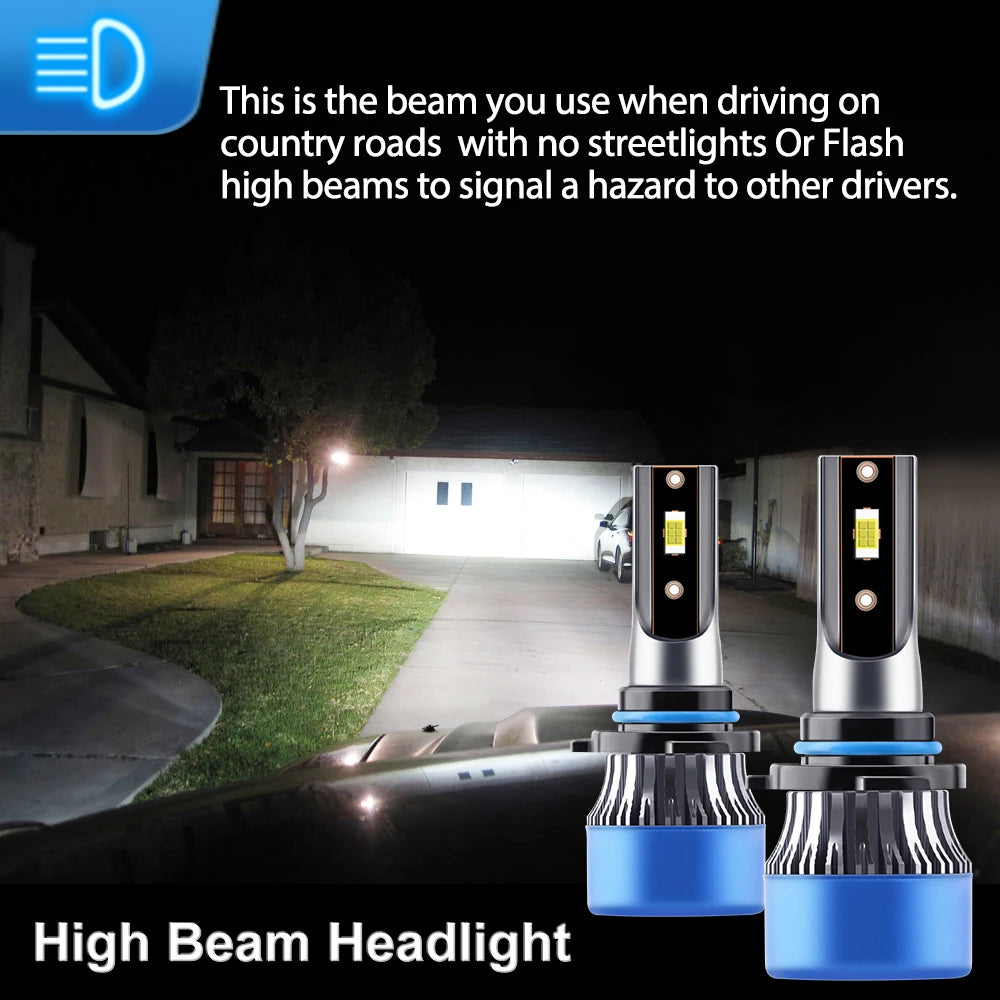 LED 28000LM H11 9005 Car Headlight Bulbs Auto Fog Lamps 6000K For DODGE RAM 1500 2500 3500