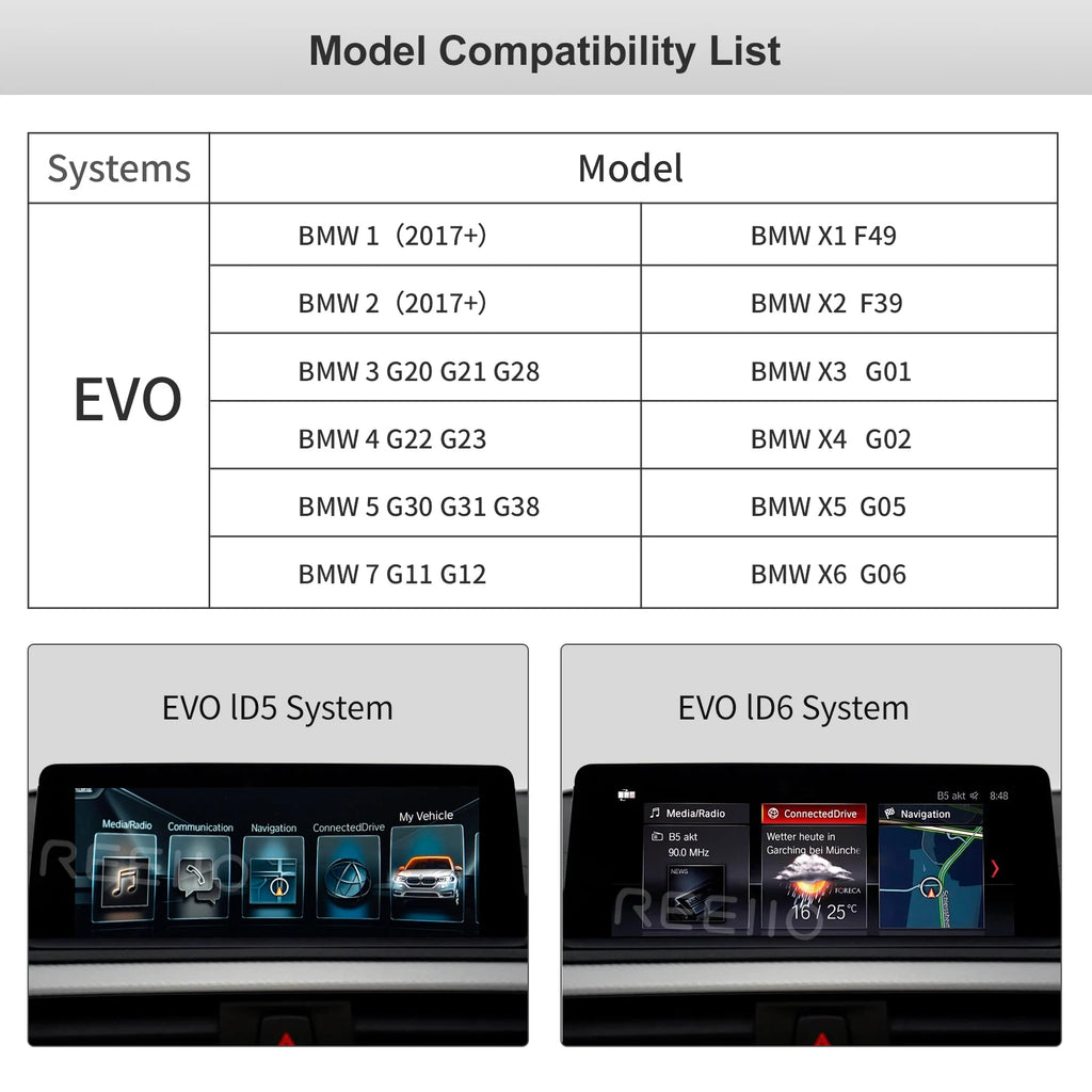 10.25 Wireless CarPlay For BMW EVO ID5/ID6 X1 X3 X5 F16 F86 G01 2017-2019 Android Auto Mul