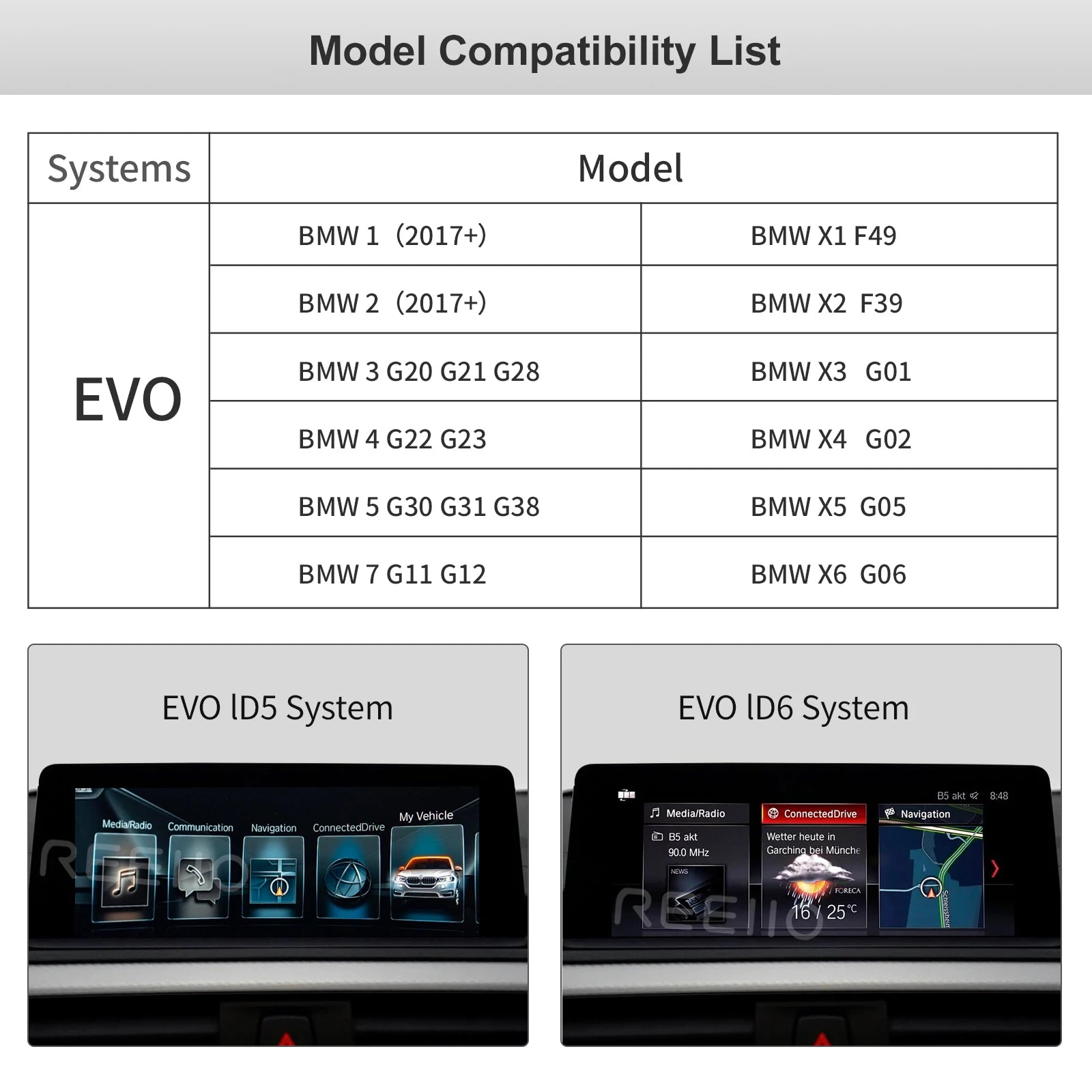 10.25 Wireless CarPlay For BMW EVO ID5/ID6 X1 X3 X5 F16 F86 G01 2017-2019 Android Auto Mul