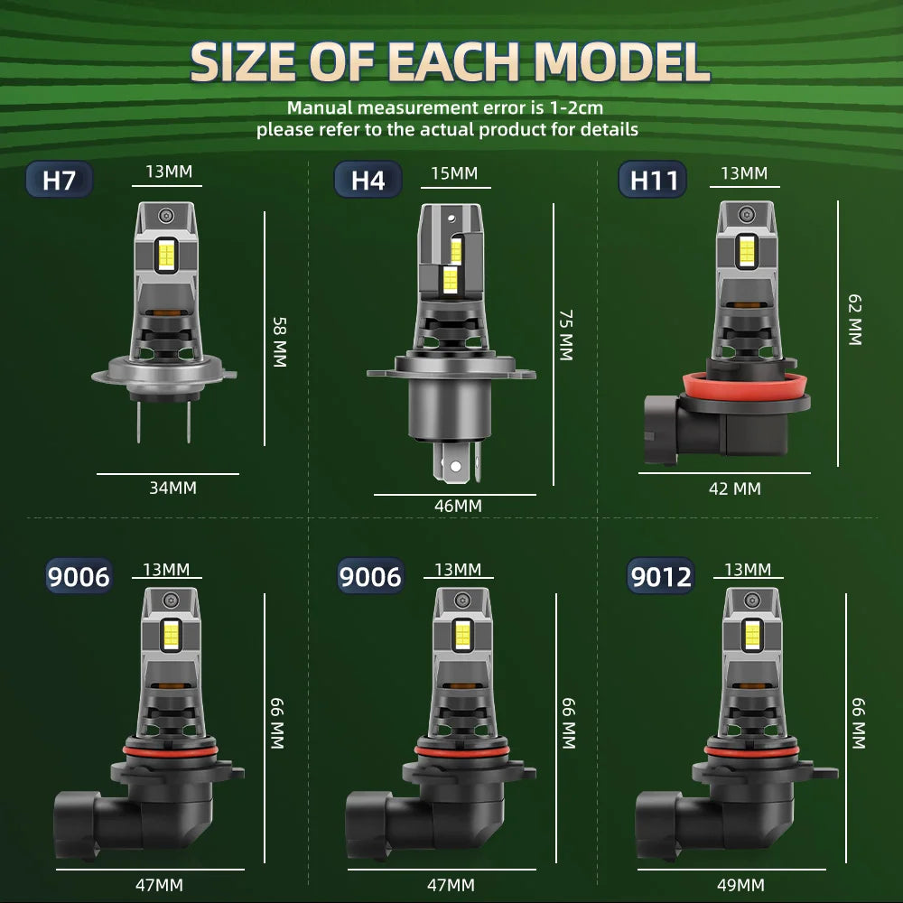 30000LM CSP Chips LED Headlight Bulbs 300W H4 H7 H11 9005 HB3 9006 HB4 Car Lamps 12V 6500K