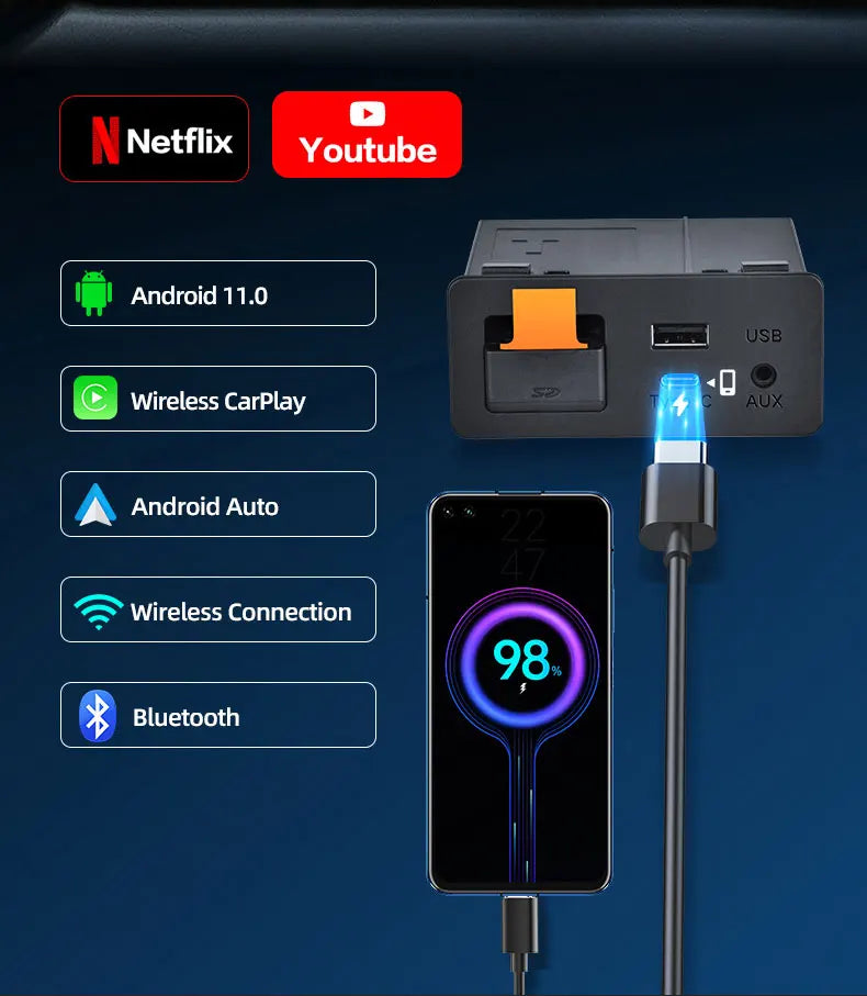 Type-c Fast Carplay Android AUTO Wireless Connected Watch YouTube Netflix Videos For Mazda