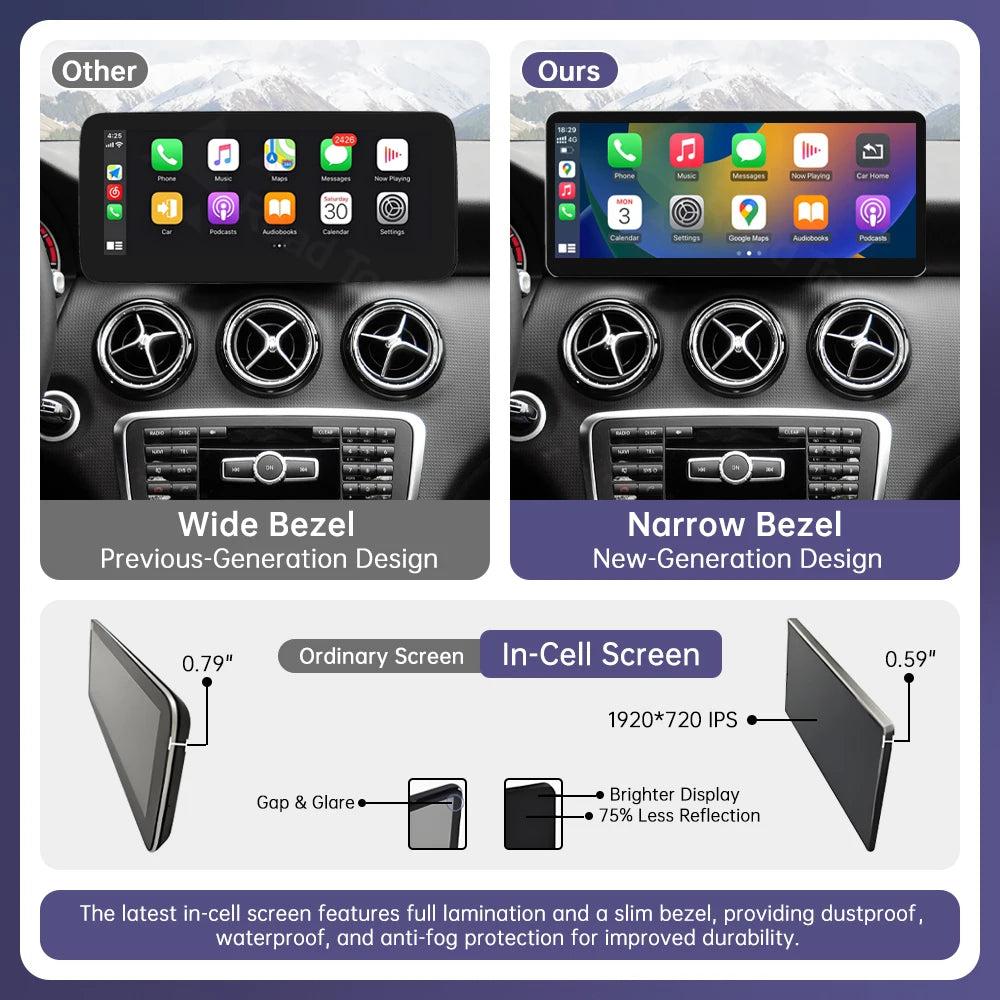 Road Top Ultra Thin Screen for Mercedes Benz A Class W176 CLA GLA B Class W246 NTG4.5 Wire