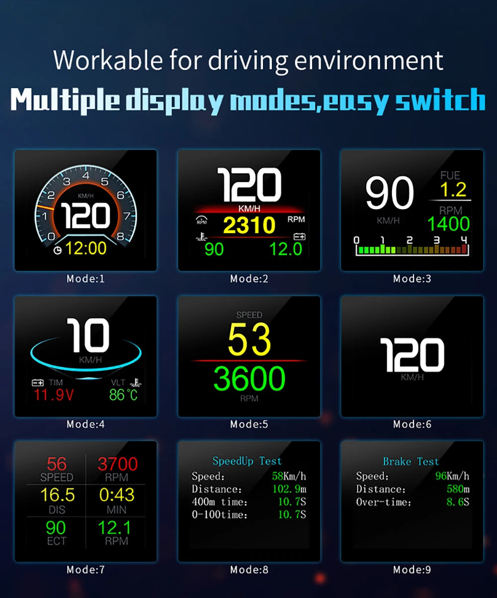 Car Head Up Display P10-PRO HUD Speedometer On-board Computer OBD2 Smart Digital for Smart OBD2 P10 - Automotive LED Lig