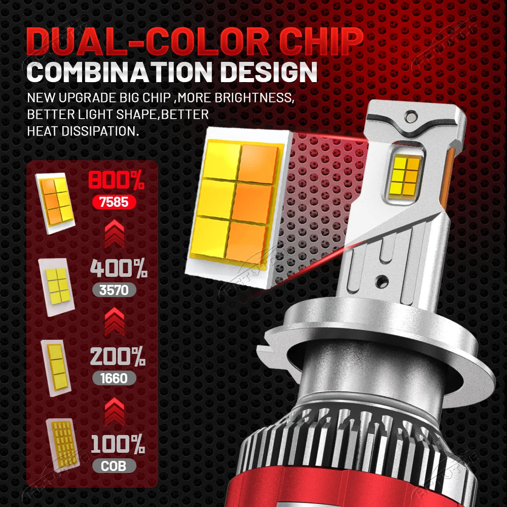 H4 LED H11 9005 HB3 9006 HB4 9012 6000K 4300K 3000K H7 LED Bulb Three Color Remote Control