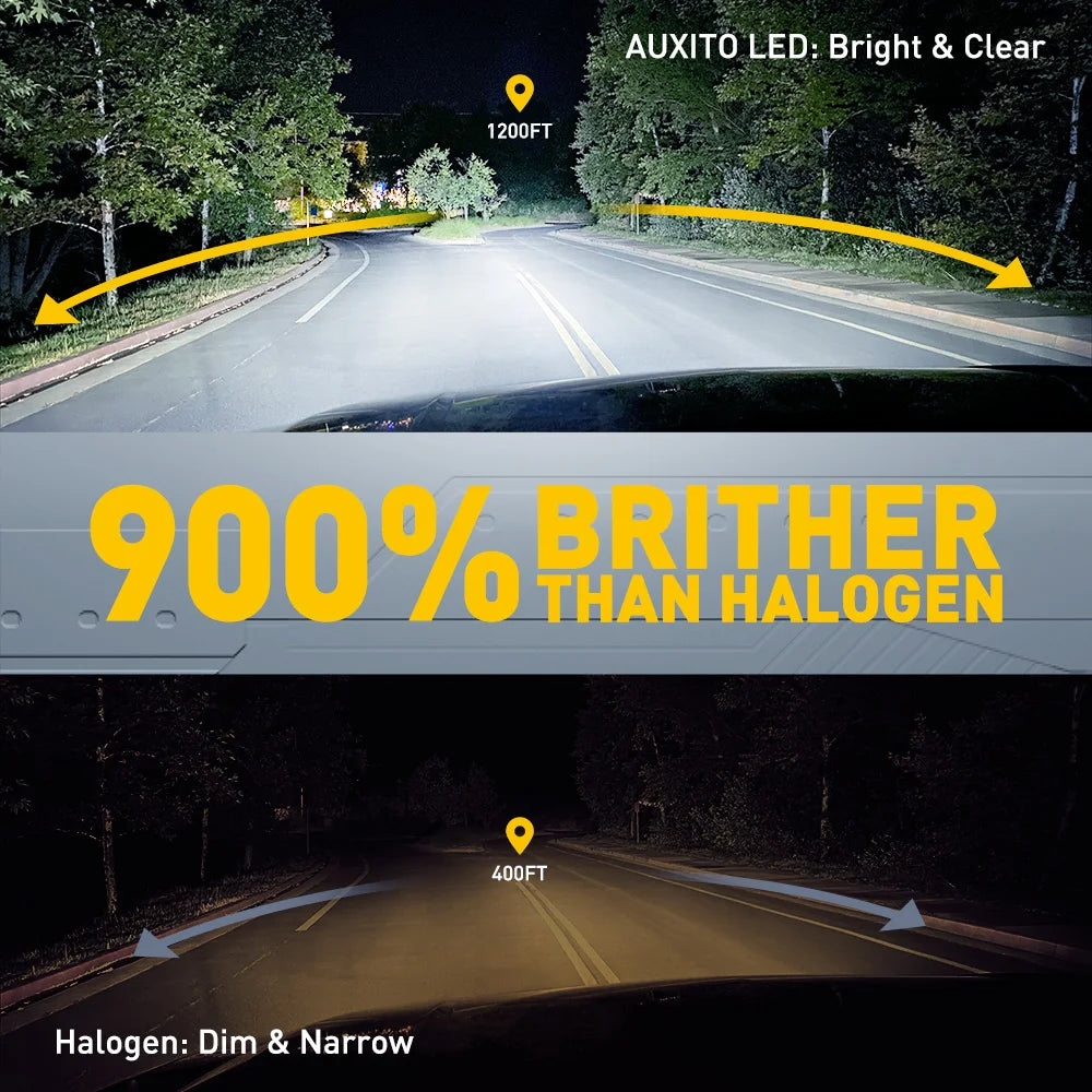 AUXITO 2Pcs 80W H4 High Power LED Car Headlight Canbus No Error High Low Beam With Dual Turbo Fan H4 12V 6500K 1:1 Size LED Bulb