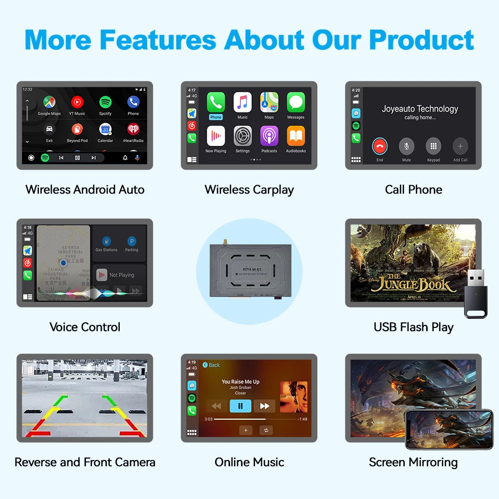 Wireless CarPlay Android Auto Interface for Ferrari California T 2015-2018 - Mirroring USB Flash Play, OEM Mic Support