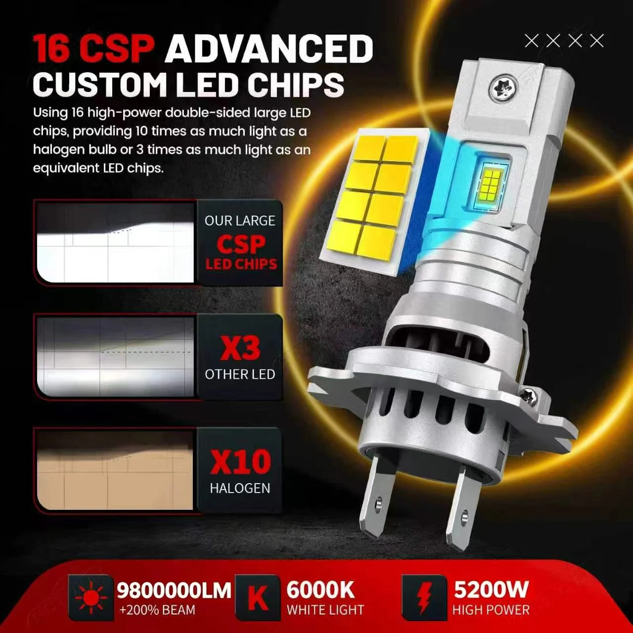 5200W Plug and Play H4 LED Car Headlight Bulb Canbus 9005 H11 Light for Car Turbo Mini Siz