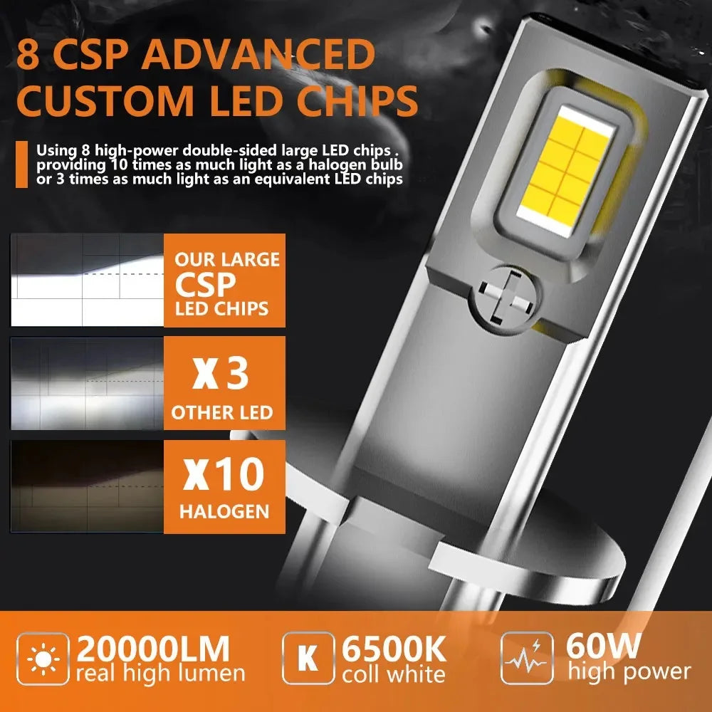 2Pcs H1 H3 LED Headlight Bulbs Mini 120W 20000LM CSP Fanless Auto Diode Fog Lamps 12V 6000K High Brightness Car Headlamp Upgrade
