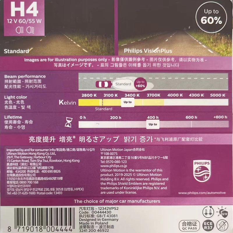 Philips H4 12V 60/55W P43t VisionPlus 3250K Bright Light Up to 60% Increased Bright Origin