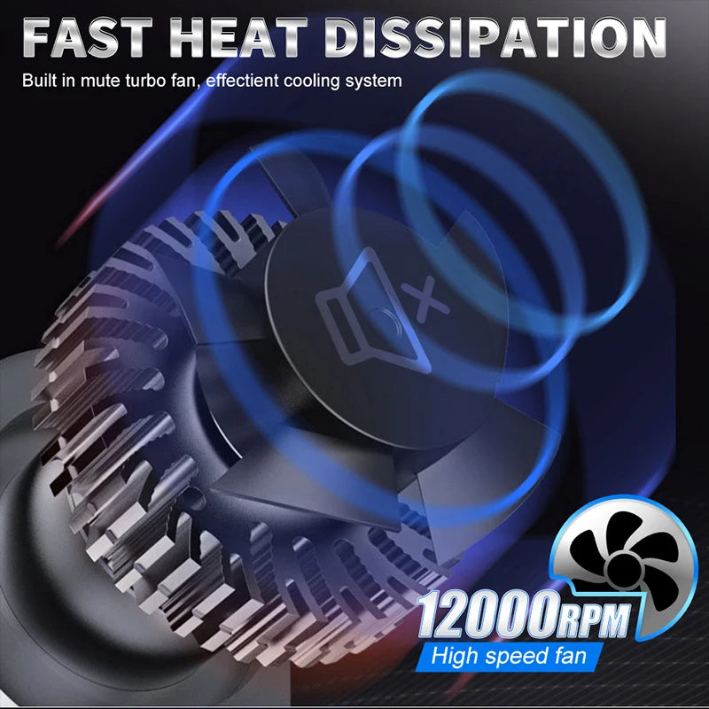 7400000LM H4 Led Headlight 12V 24V 6600W H7 H11 H1 H8 H9 HB3 9005 HB4 9006 Canbus CSP Chip