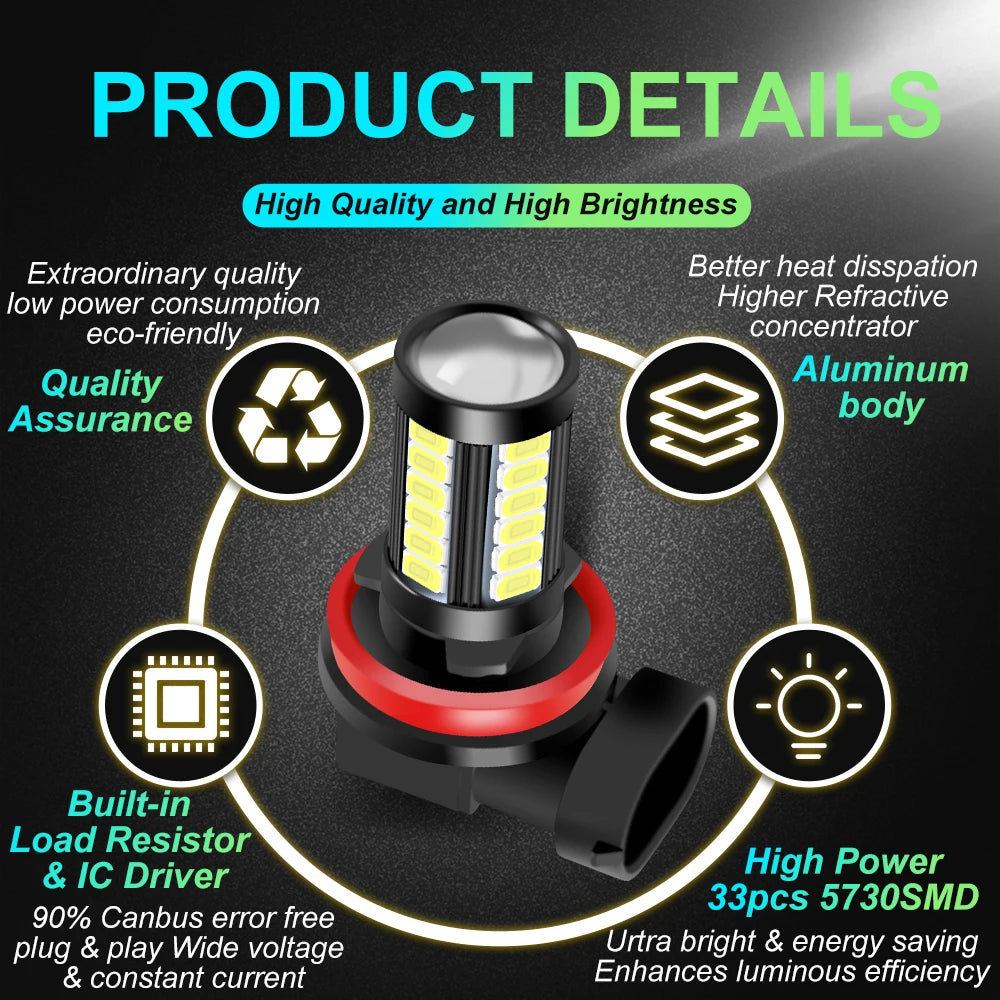 H11 H8 Led Bulbs 9006 HB4 9005 Hb3 PSX24W H16 Super Bright 5730 LED Auto Fog Light Bulb 60