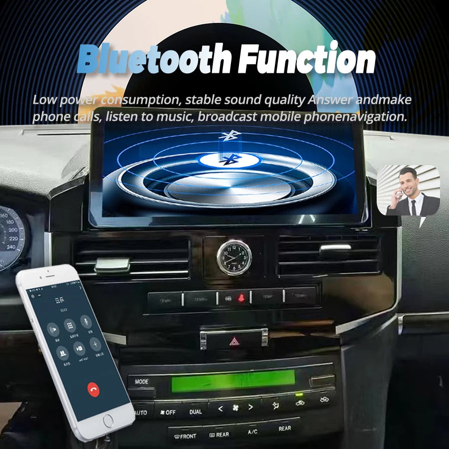 Android 15 For Toyota Land Cruiser 200 2008-2020 LC200 LC300 VX-R Stereo Car Multimedia Pl