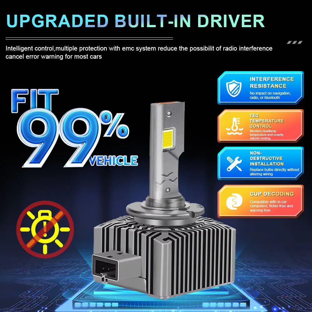D3S LED D1S Car Headlights Canbus For Ballast D2S D4S D8S Led HID D1R D2R D3R D4R D8R Bulb