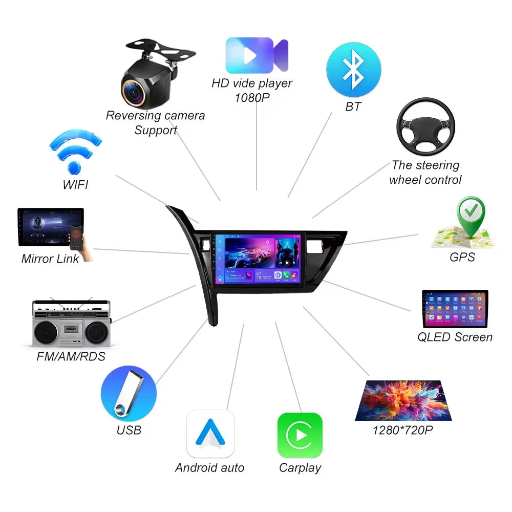 Android 16 For Toyota Corolla Auris 2013-2016 Android Car Radio Stereo Head Unit Multimedi | AUTOKITSHOP