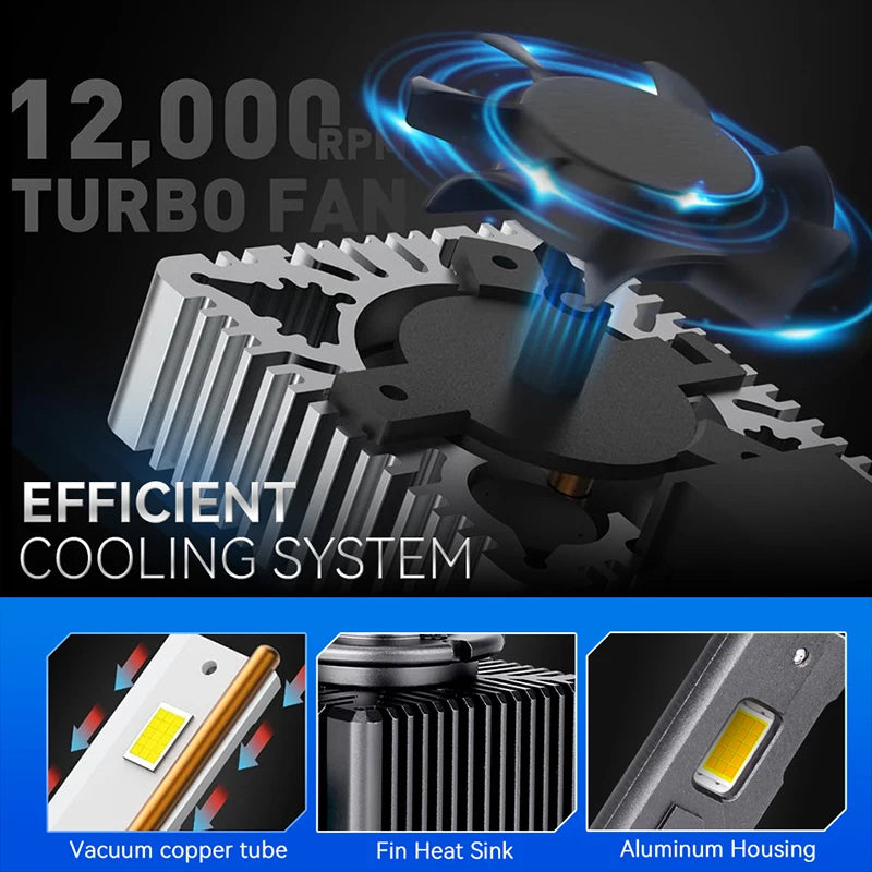 5800W D1S D3S LED Headlights HID D3S D2S D4S D8S Canbus 6000000LM D1R D2R D3R D4 D Series
