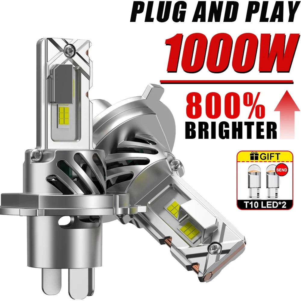 H4 LED Car Headlight Bulbs 1000W CANBUS No Error 1: 1 Mini Bulbs Turbo Auto Bulb H4 High L