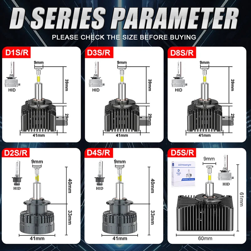 D3S D1S LED Headlights Canbus 1:1 HID D2S D4S D5S D1R D2R D3R D4R Auto Lamp 18800000LM 980