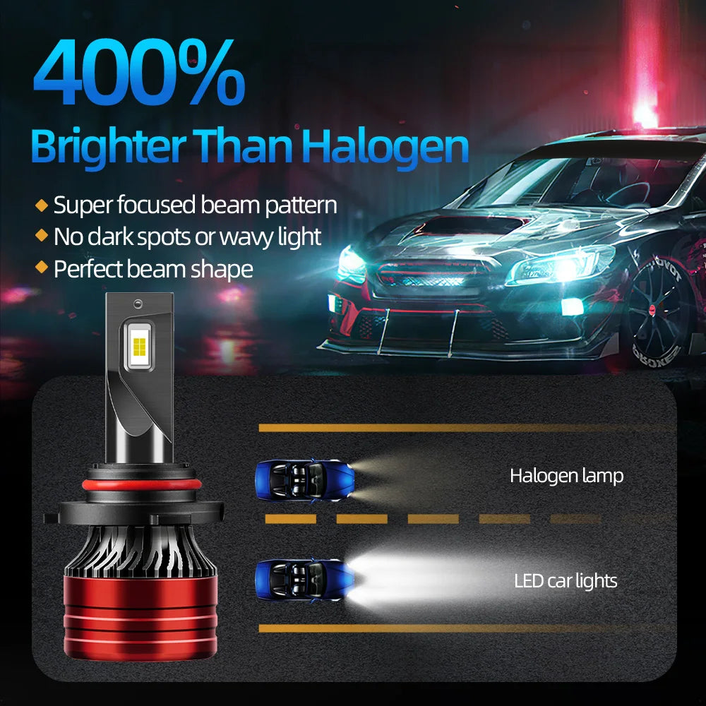 Turbo LED Headlight H7 9005 HB3 Canbus Car Lights 240W 40000LM Auto Headlamp For Hyundai I