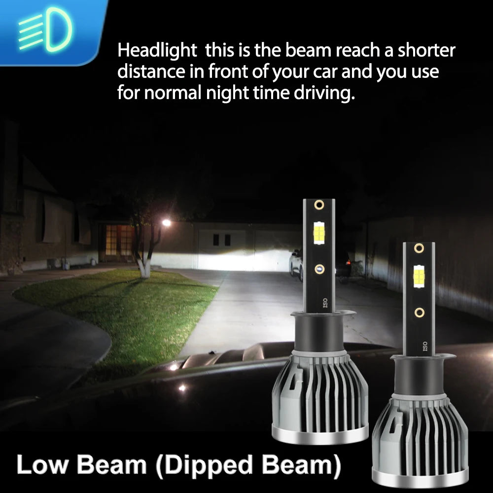 KINGSOFE H1 LED Headlight 30000LM Car Light For RENAULT CAPTUR 2013 2014 2015 2016 2017 20