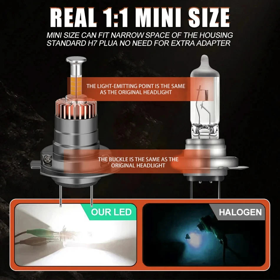 H7 Led 360 4 Sided Car LED Headlight 1300000LM 1000W Canbus 1:1 Plug and Play Turbo Wirele