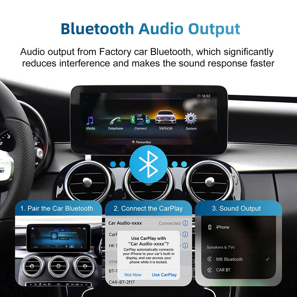 Wireless CarPlay Android Auto Fits For Mercedes C E S G Class CLS GLC Sprinter NTG 5.5 Car