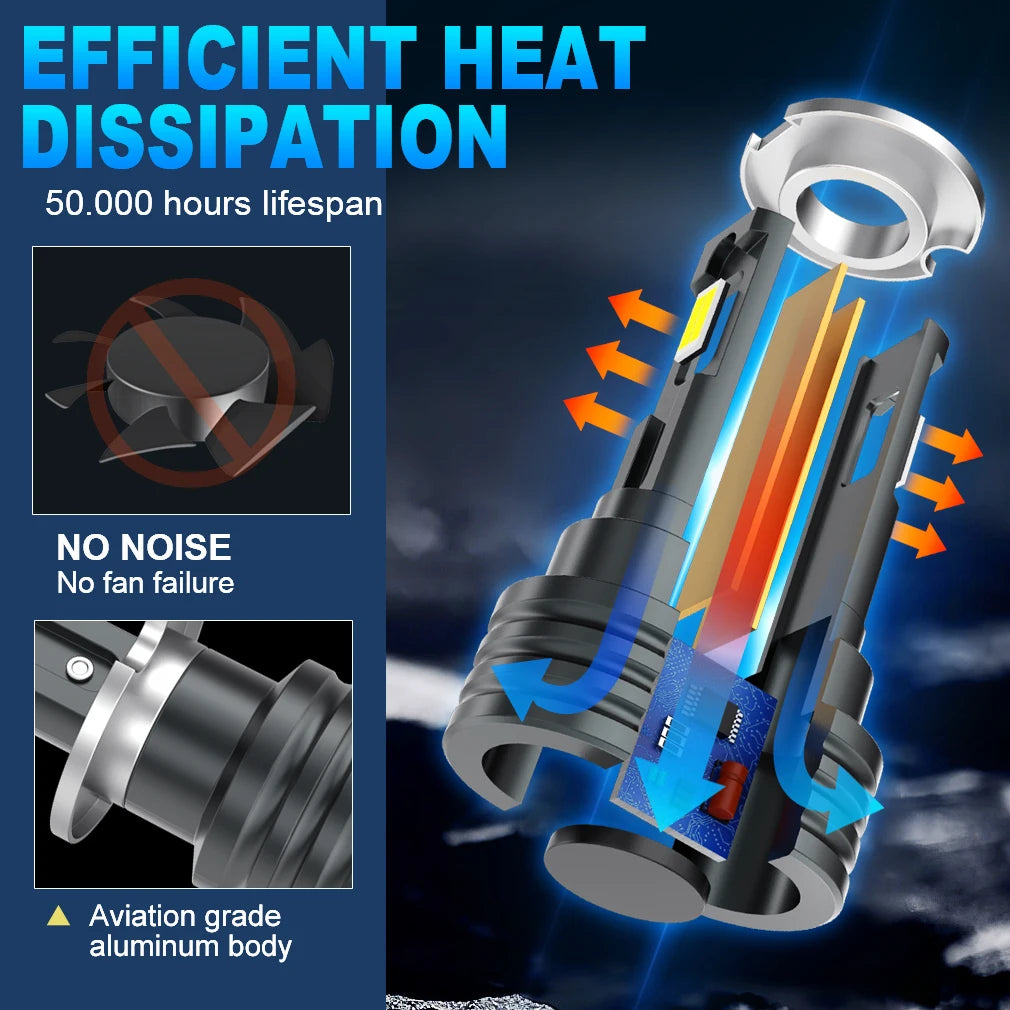 XSTORM H1 H3 Led Headlight Bulb Car Fog lights 20000LM Day Driving Light Auto H3 H1 Led La