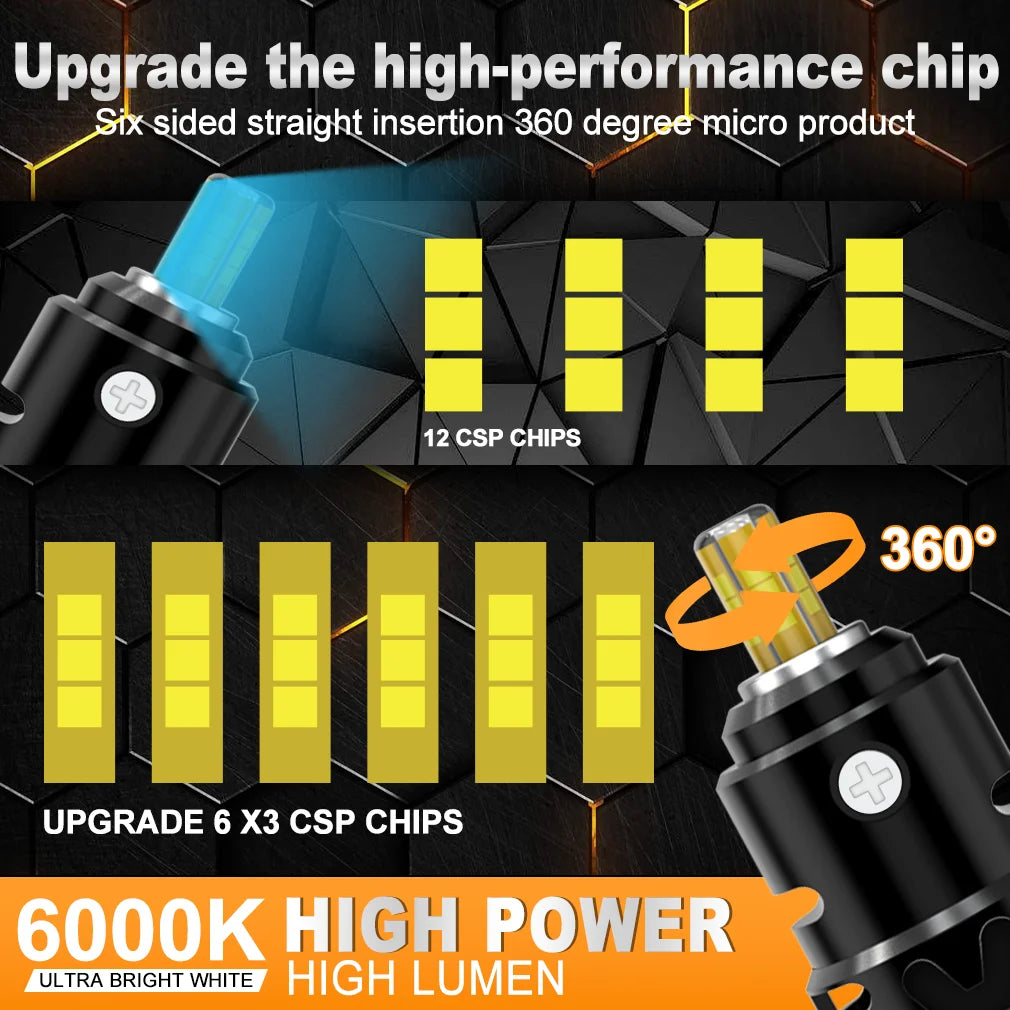 XSTORM 2500W H7 LED Light 360° LED Car Headlight Bulb Canbus 4000000LM Light for Car Turbo