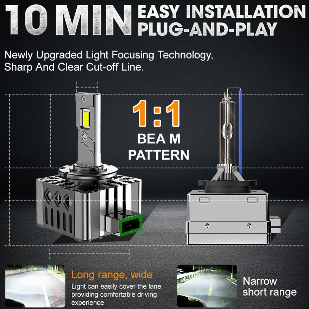 D1S D3S LED Headlights Canbus No Error 300000LM 300W Power Auto Lamp 30PCS 9570 CSP HID D1
