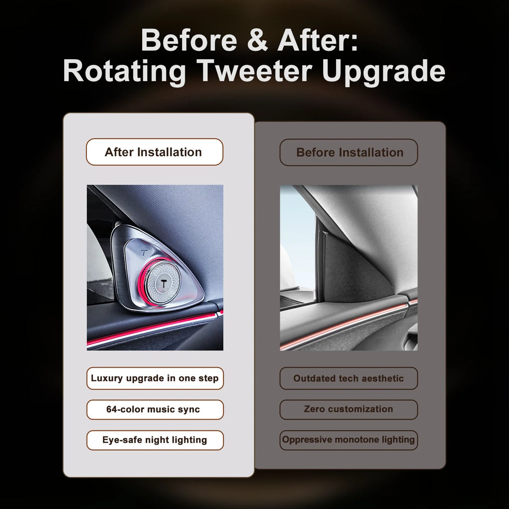 RGB 4D Rotating Tweeter Speaker for Tesla Model 3 - RGB LED Ambient Speaker Car Interior Light