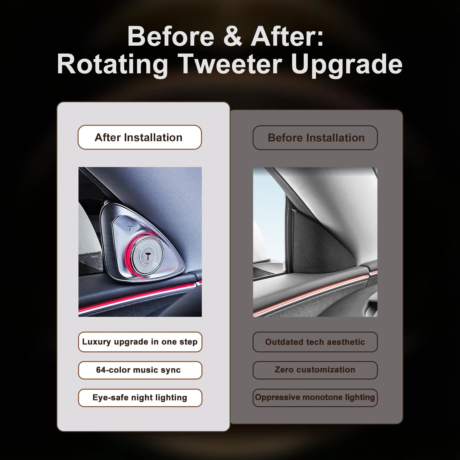 RGB 4D Rotating Tweeter Speaker for Tesla Model 3 - RGB LED Ambient Speaker Car Interior Light