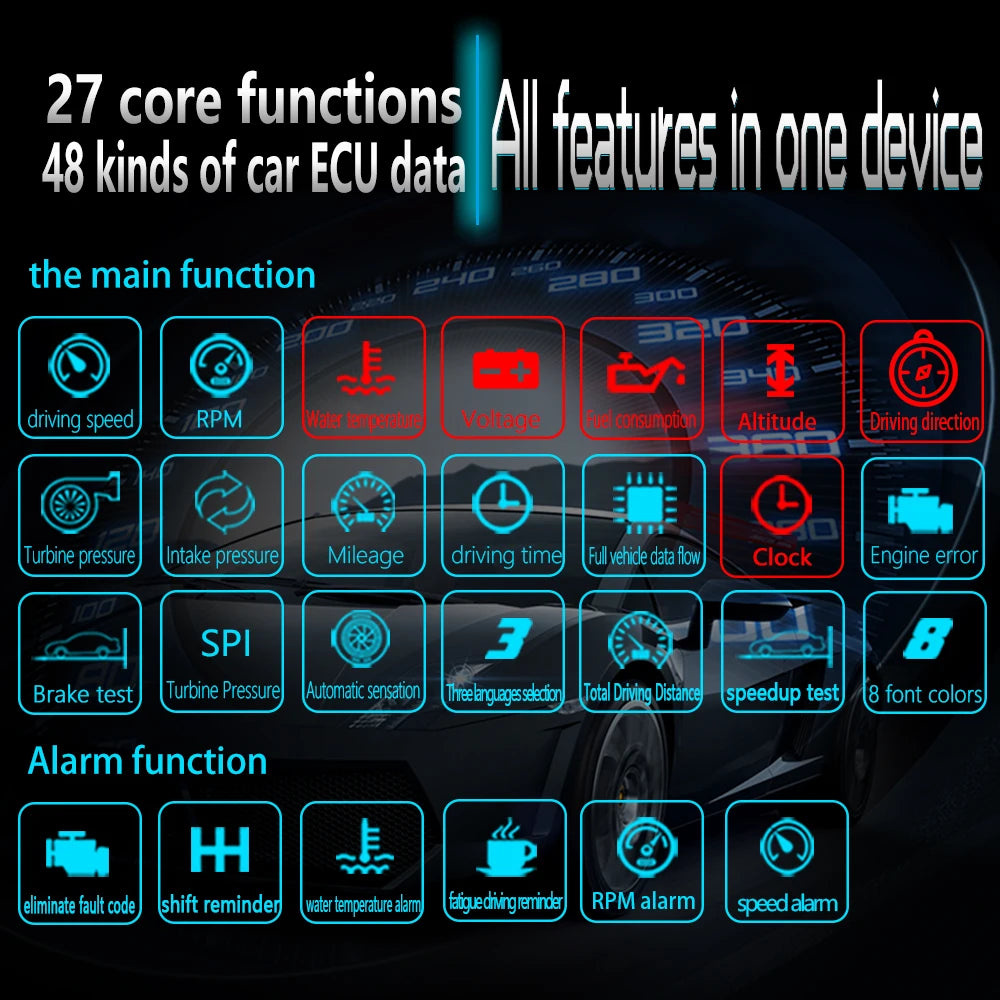 OBD+GPS C1 Car Navigation Projection HUD Head Up Display Speedometer Water Temp KMH MPH Overspee - Automotive LED Light