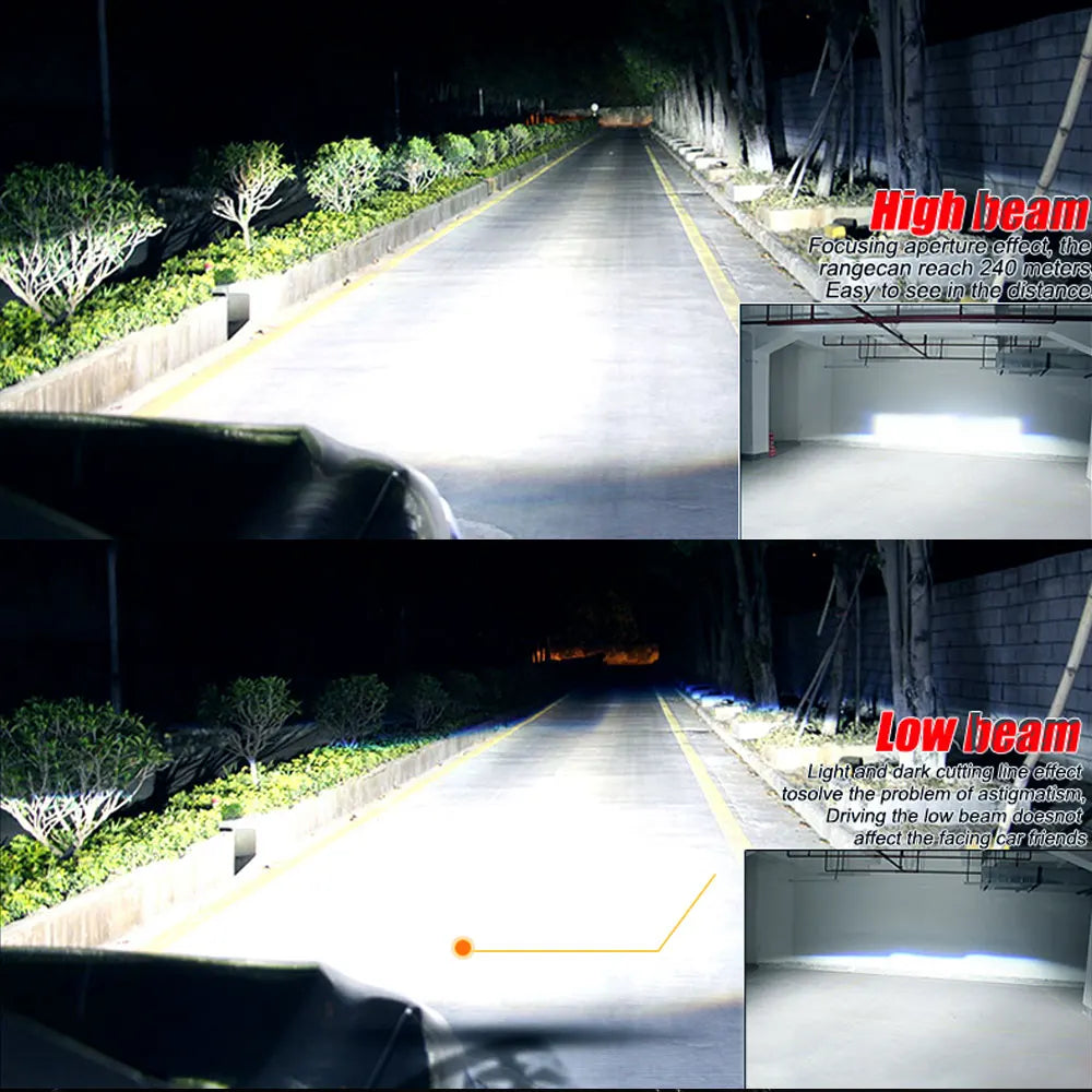 H4 Bi LED Projector Lens 300000LM Plug&Play Mini Car Bulb Canbus Auto Headlight Turbo Lamp