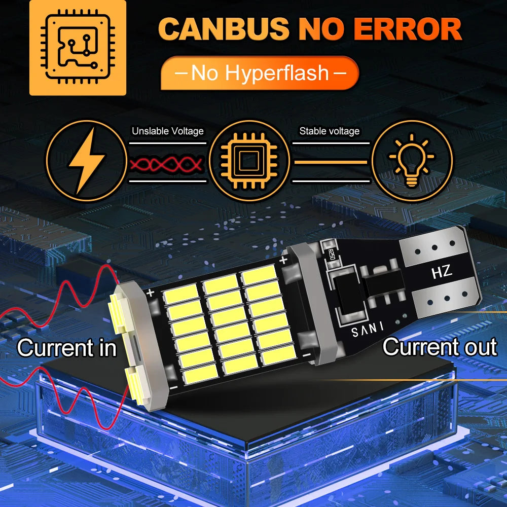 Car LED Reverse Light For Peugeot 208 I II 1 2 Accessories 2012 2013 2014 2015 2016 2017 2