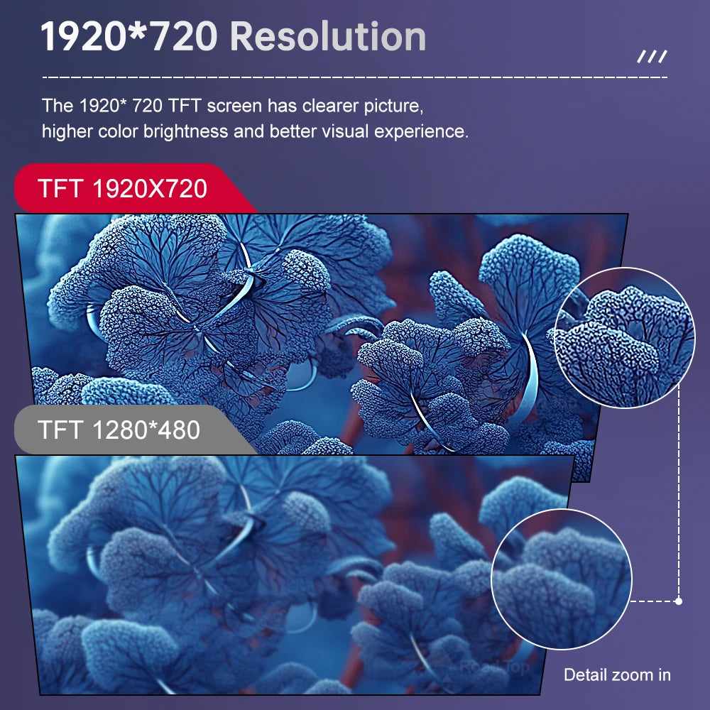 Linux Touch Screen for Mercedes Benz W205 GLC C V Class W447 2015-2019 Car Radio GPS With  | AUTOKITSHOP