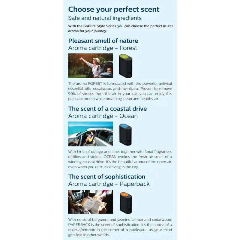 Philips GoPure Replacement filter and aroma cartridge for 7611 and 7601 Car Air Purifier