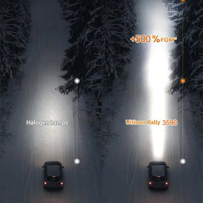 Philips LED 15000lm Ultinon Rally 3590 H4 H7 H8 H11 HB3 HB4 H19 HIR2 H1 Car Headlight 6500